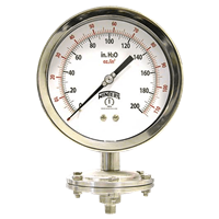 PSG Schaeffer Gauge